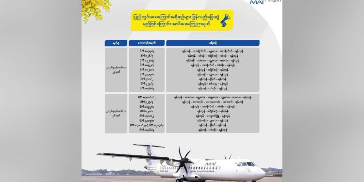 ခရီးဆောင်အိတ်အလေးချိန်များ မူလအတိုင်း MAI ပြန်သယ်ခွင့်ပြု
