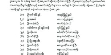 တိုင်းဒေသကြီးနှင့် ပြည်နယ်ဝန်ကြီးချုပ်များ ခန့်အပ်တာဝန်ပေး